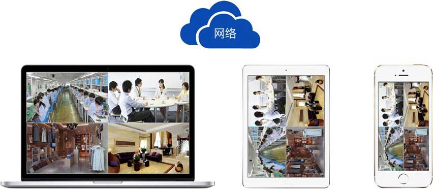 ֧MAC,Pӛ,iPadƽX,֙C(j)͑