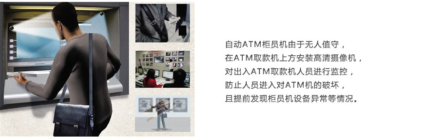 ATM取款机全方位高清视频监控